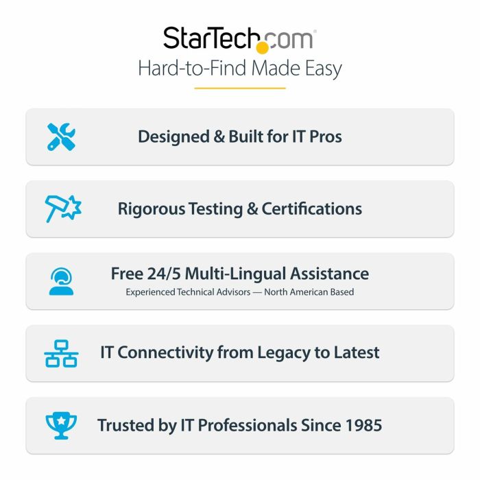 Câble USB Startech DP21-3M-DP40-CABLE Noir 3 m 1 Câble USB Startech DP21-3M-DP40-CABLE Noir 3 m 1