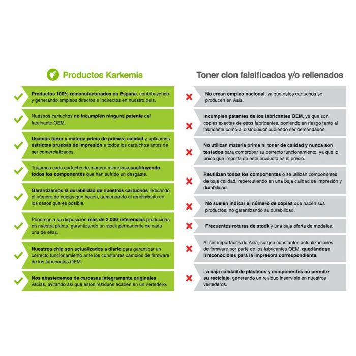 Toner original Karkemis MX-51GTMA Magenta 2