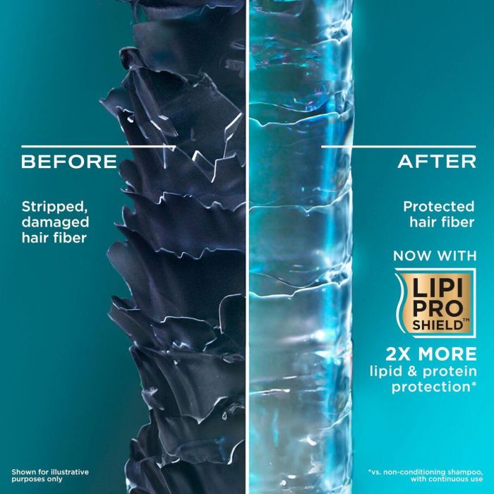 Shampooing OGX HYALURONIC & PRO-VITAMIN B5 385 ml