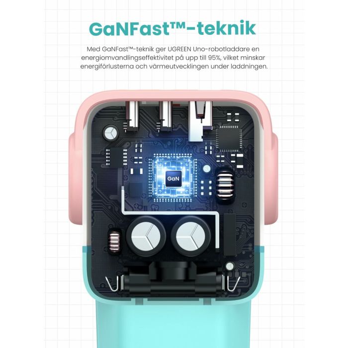 Camescope de surveillance Ugreen 35855 Bleu 1 Camescope de surveillance Ugreen 35855 Bleu 1