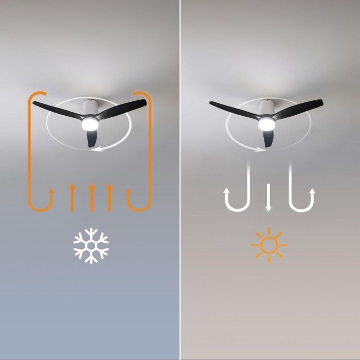 Ventilateur de Plafond avec Lumière Cecotec EnergySilence Aero 5600 20 W 40 W Blanc Noir 1