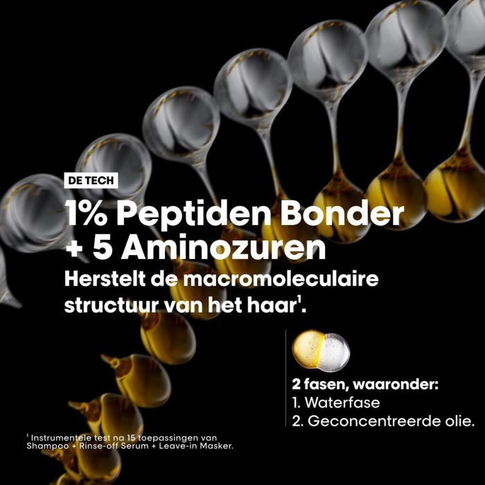 Supplément Alimentaire L'Oreal Professionnel Paris ABSOLUT REPAIR MOLECULAR 90 ml 7