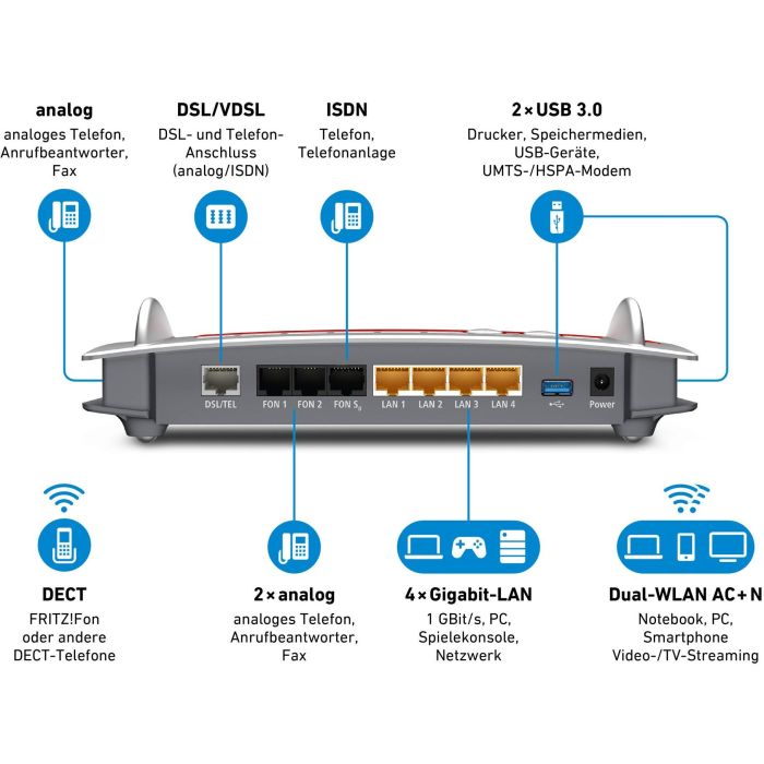 AVM FRITZ!Box Fon WLAN 7490 A/VDSL 2