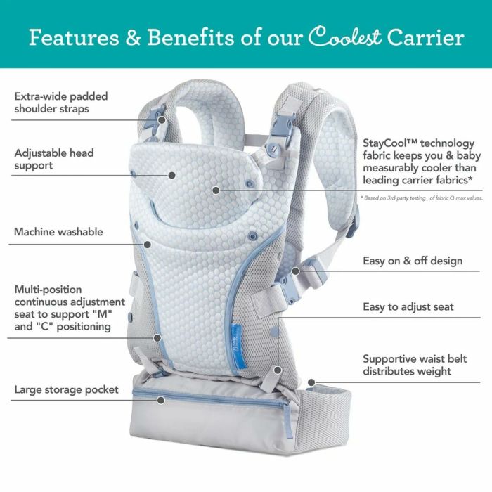 Porte-bébé Infantino Blanc + 0 Mois 14,5 kg 6 Porte-bébé Infantino Blanc + 0 Mois 14,5 kg 6