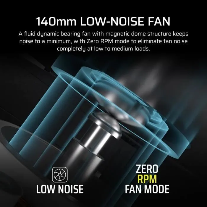Corsair RM750x Shift - Alimentation PC Modulaire 750W 80 PLUS Gold, ATX 3.1, PCIe 5.1, câble 12V-2x6, ventilateur 140mm silencieux Corsair RM750x Shift - Alimentation PC Modulaire 750W 80 PLUS Gold, ATX 3.1, PCIe 5.1, câble 12V-2x6, ventilateur 140mm silencieux