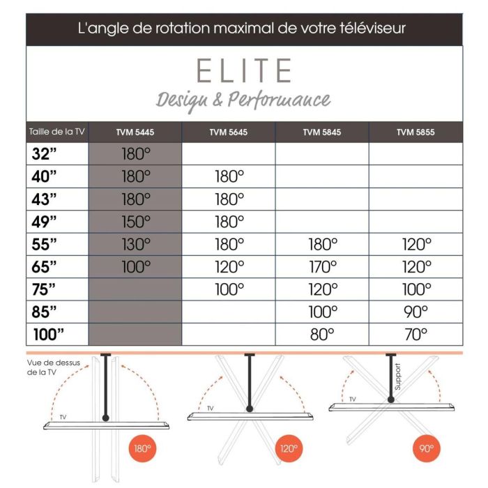 Support TV avec Bras Vogel's TVM5445 NEGRO 32" 65" 4 Support TV avec Bras Vogel's TVM5445 NEGRO 32" 65" 4