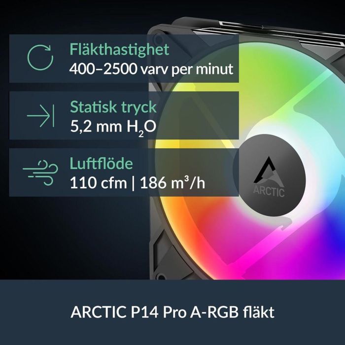 Kit de refroidissement liquide Arctic Pro 420 A-RGB 7