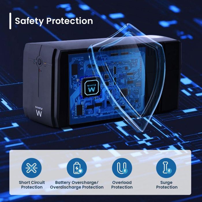 Système d'Alimentation Sans Interruption Interactif Ewent EW3997 720 W 4