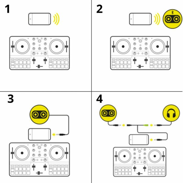 Contrôle DJ Hercules 4780942 5