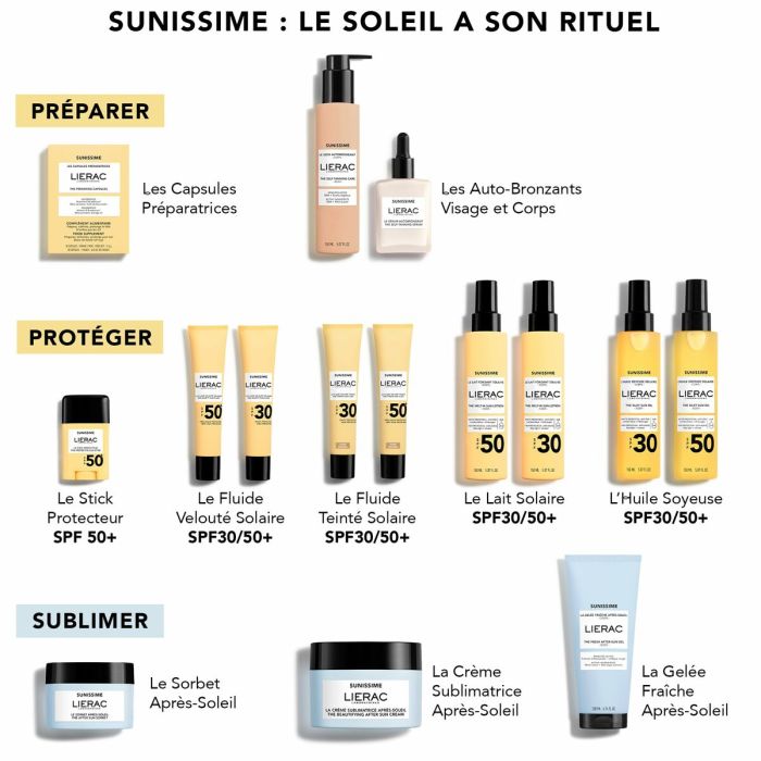 Autobronzant Corporel Lierac SUNISSIME 30 ml 3