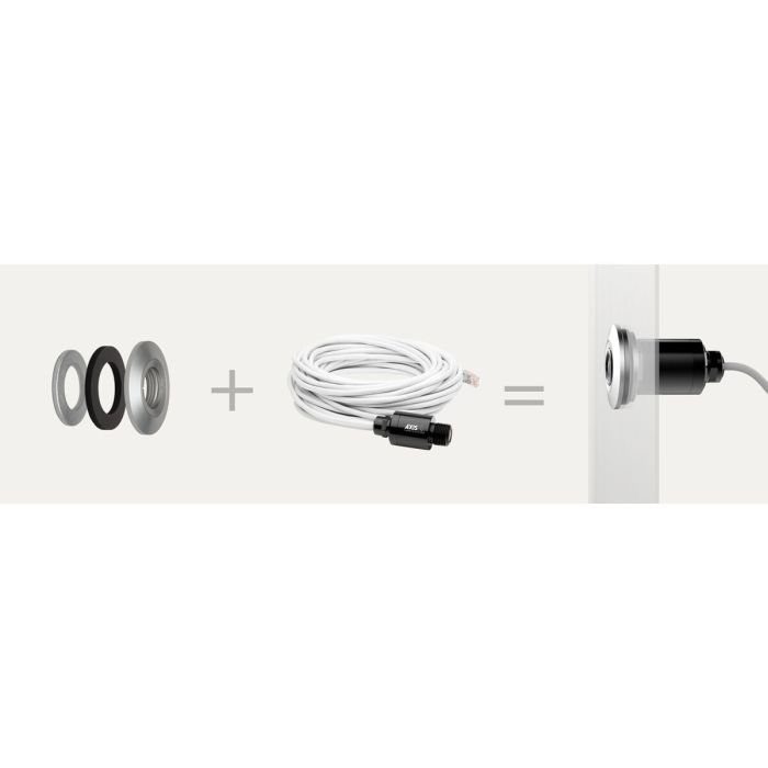 Stabilisateur de soutien Axis F8212 5
