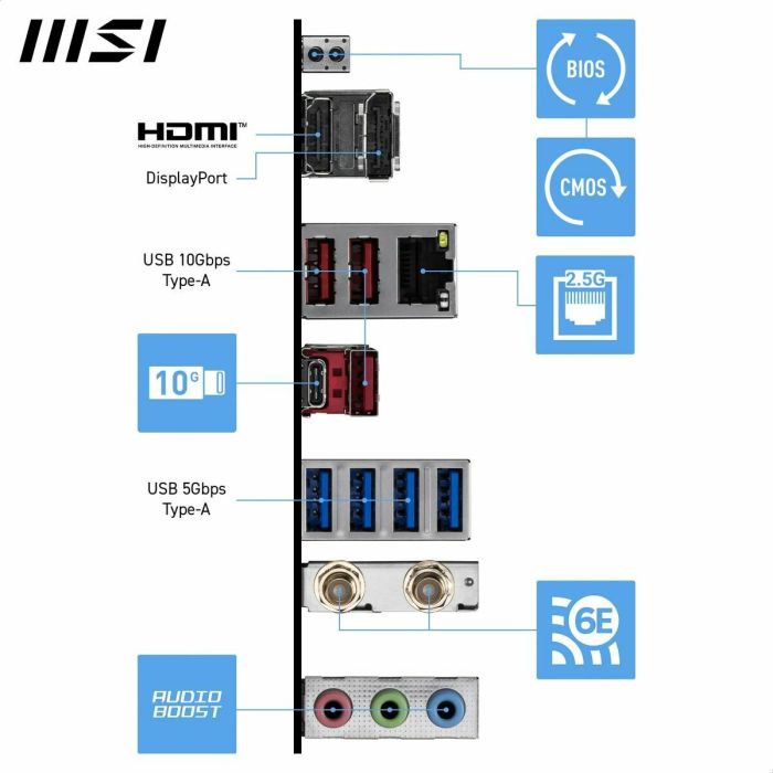 Carte Mère MSI PRO B850-S WIFI6E AMD AM5 8