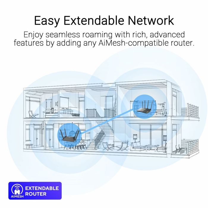 Router Asus 90IG08T0-MO3H10 Noir RJ45 Ethernet LAN Wi-Fi 8