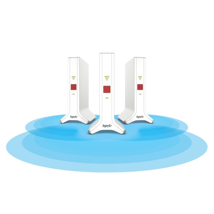Router Fritz! 20003109 Ethernet LAN