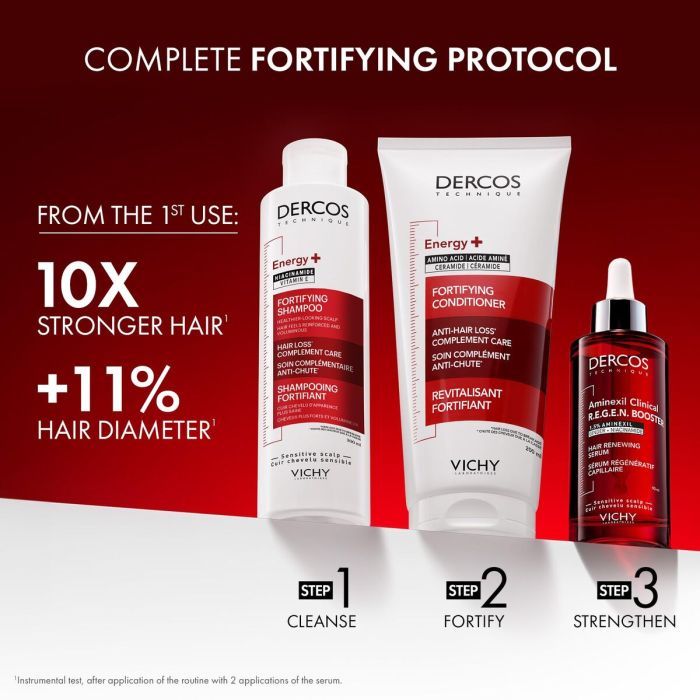 Supplément Alimentaire Vichy DERCOS 1