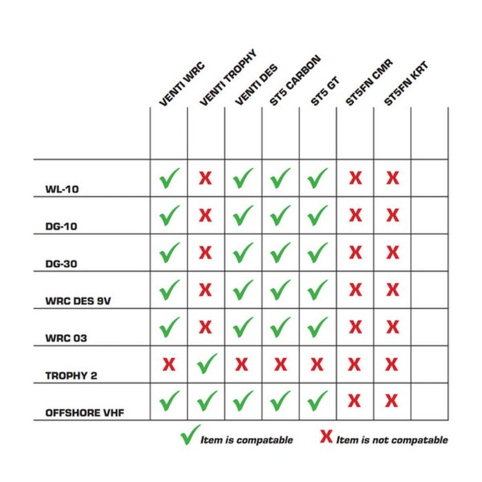 Intercom Stilo DG-10 Numérique 1