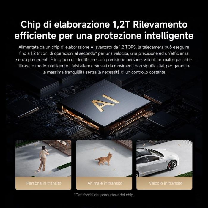 Camescope de surveillance Xiaomi BHR8301GL