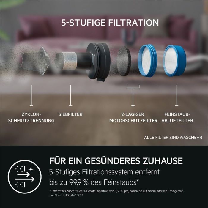 Aspirateur balai AEG AP71UB14GG 130 W 2