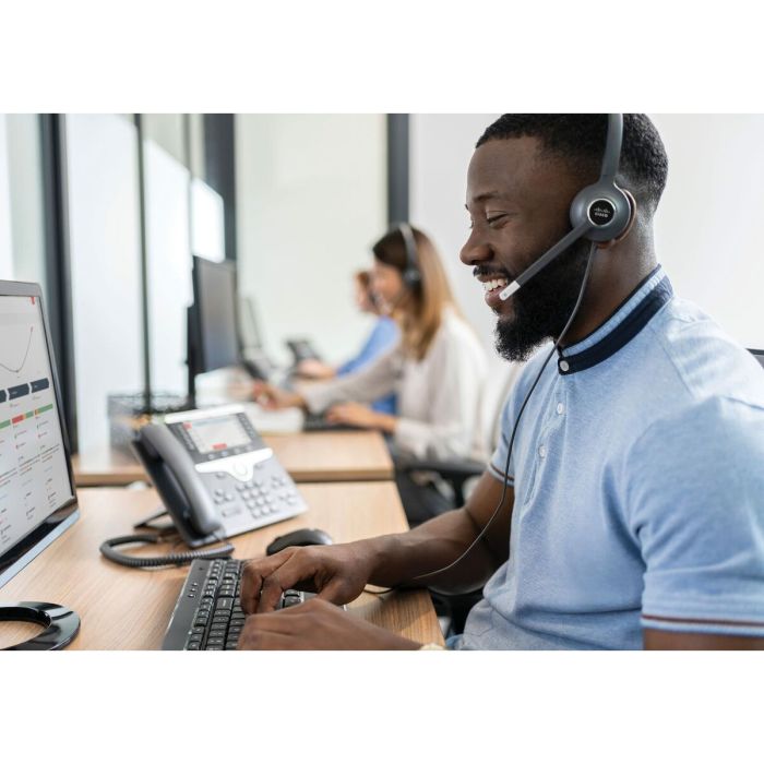 Téléphone IP CISCO CP-HS-W-532-RJ= 4