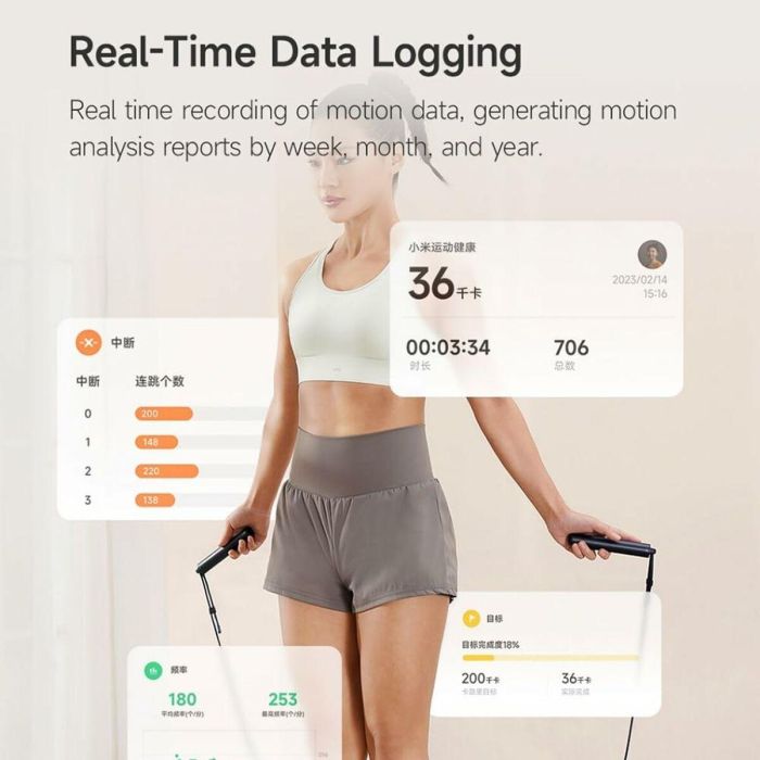 Trottinette Électrique Xiaomi 4