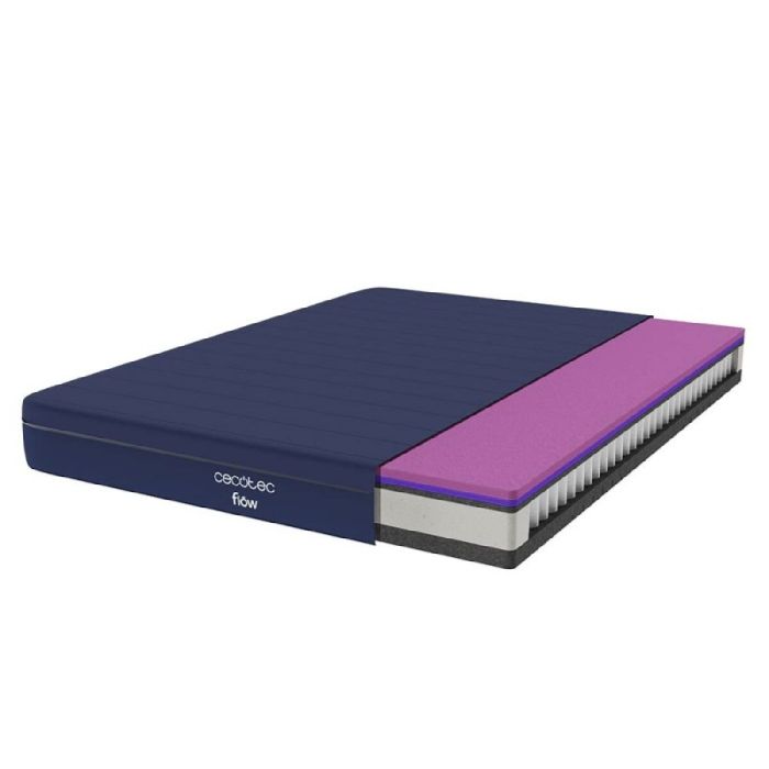 Matelas Cecotec Flow e-Hybrid + 90 x 190 cm 3