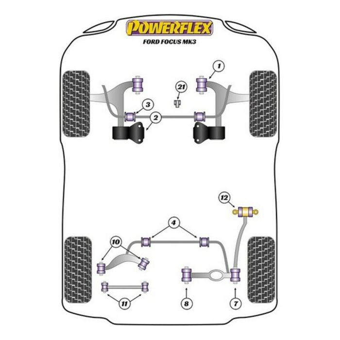 Silentblock Powerflex PFF19-1802GBLK 1 Silentblock Powerflex PFF19-1802GBLK 1