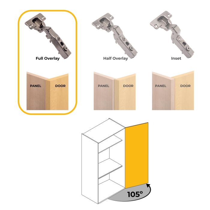 Emuca Lot de 20 charnières droites X91 à fermeture amortie avec embases à visser, hauteur 0, acier, titane 6 Emuca Lot de 20 charnières droites X91 à fermeture amortie avec embases à visser, hauteur 0, acier, titane 6