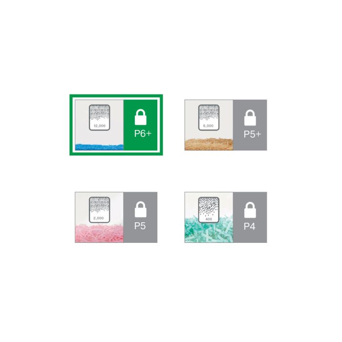 Déchiqueteuse de Papier Coupe Fine Leitz Office Pro P6+ 3