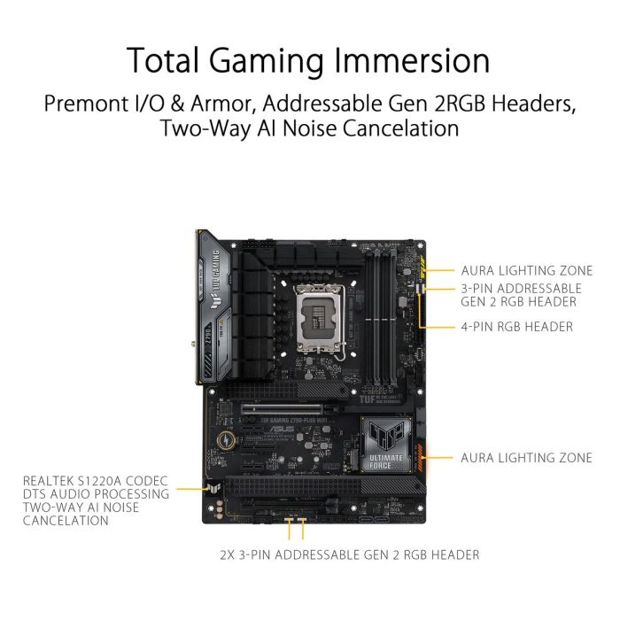 Carte Mère Asus LGA 1700 25 Carte Mère Asus LGA 1700 25