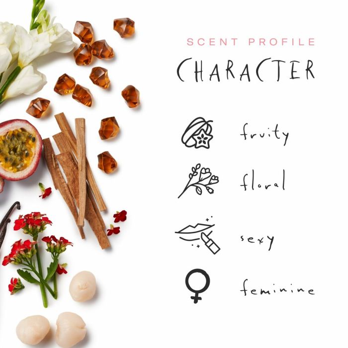 Parfum Femme Kylie Minogue Darling EDP 30 ml 1