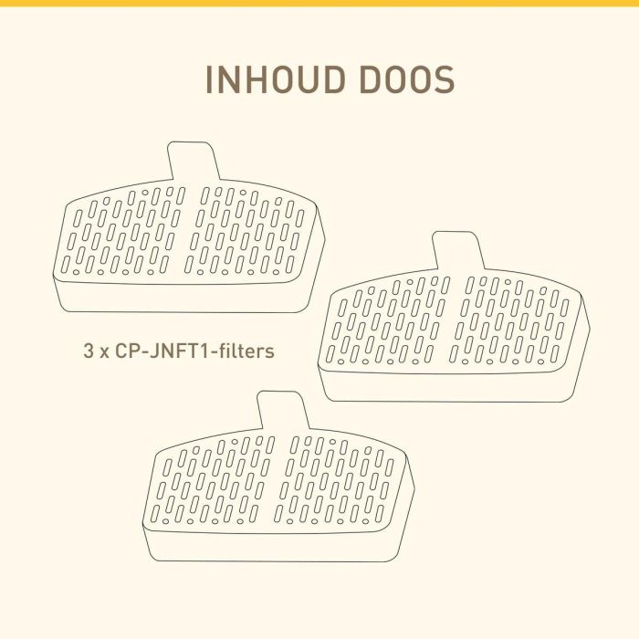 Fontaine pour Animaux de Compagnie Panasonic CP-JNFT1 1