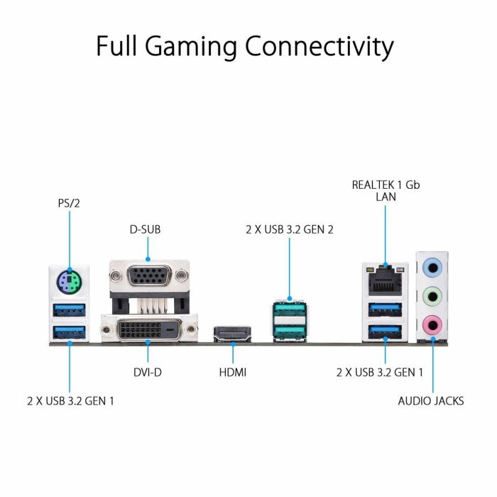 Carte Mère Asus AMD AM4 AMD B550 AMD 31 Carte Mère Asus AMD AM4 AMD B550 AMD 31
