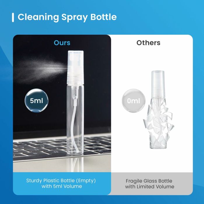 Kit de Nettoyage pour Écrans Ewent EW5630 5