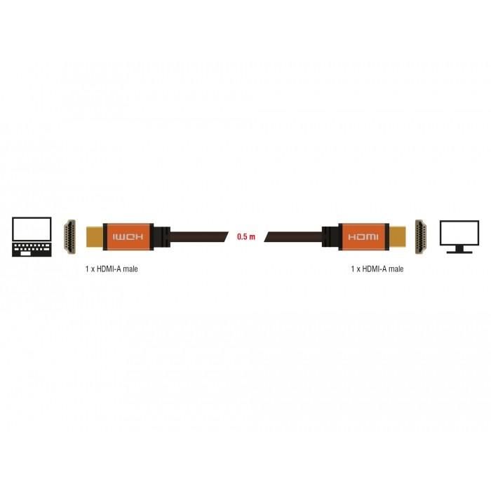DELOCK Ultra High Speed HDMI Kabel 48 Gbps 8K 60Hz 0.5m 3