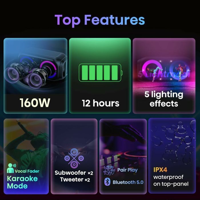 Haut-parleurs bluetooth portables Hisense PR160 Noir 12 Haut-parleurs bluetooth portables Hisense PR160 Noir 12