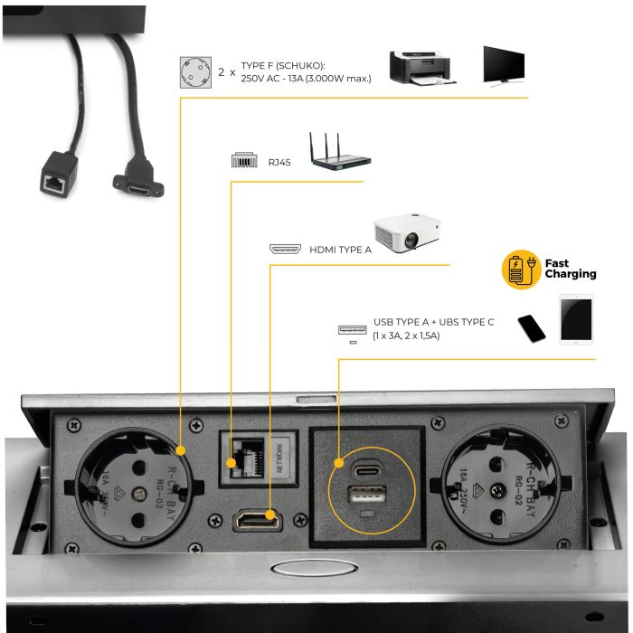 Emuca Multiconnecteur Atom 26 A+C pour bureau, EU, Peint en aluminium, Acier et Plastique et Zamak. 6