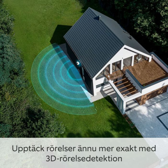 Camescope de surveillance Ring Automotive 9 Camescope de surveillance Ring Automotive 9