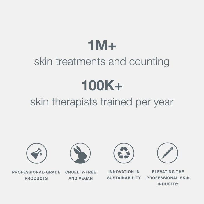 Gel nettoyant visage Dermalogica 2