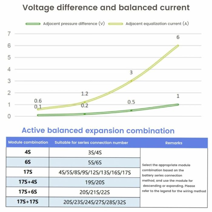 Clé USB Silicon Power SP250GBUC3S72VPK Noir 6