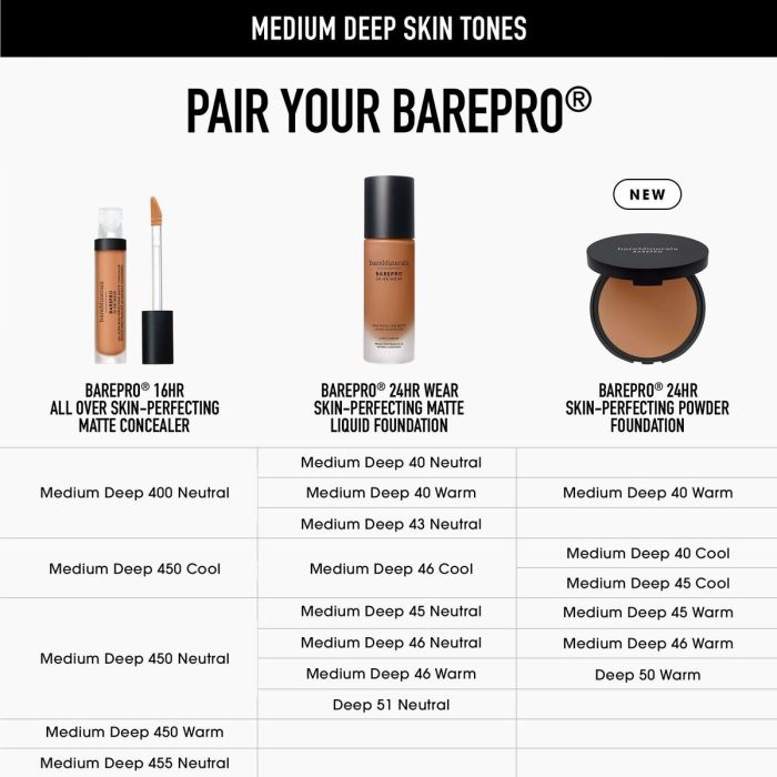 Set de Maquillage bareMinerals BAREPRO 2
