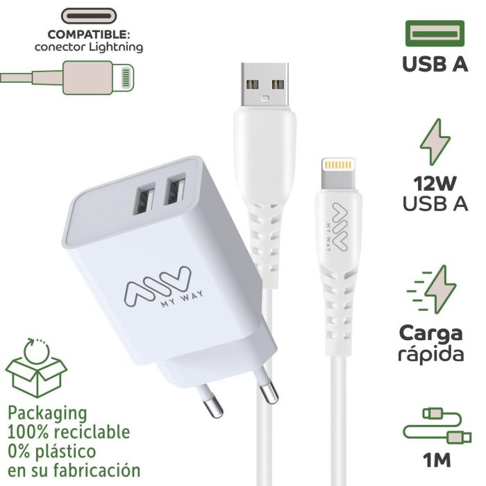 Chargeur mural Myway Blanc 5