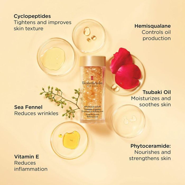 Capsules anti-âge Elizabeth Arden ADVANCED LIGHT CERAMIDE 7