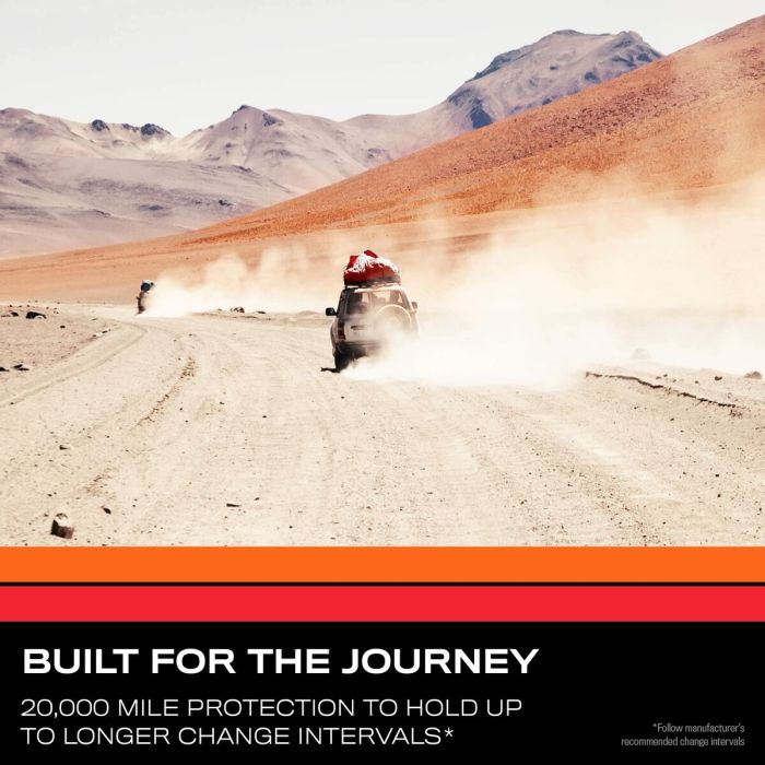 Filtre à Huile K&N KNSO-1008 2