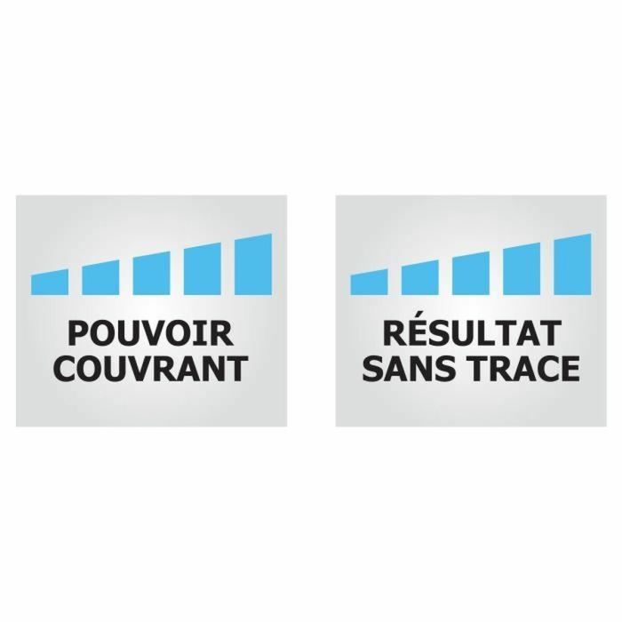 Peinture Ripolin Blanc Mat 750 ml 4 L 10 L 2