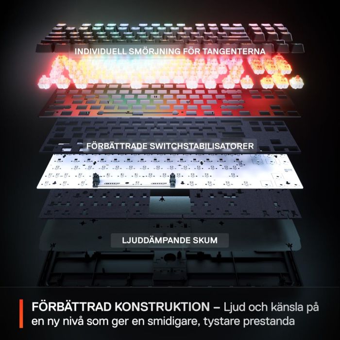 Clavier SteelSeries 64913 Noir Qwerty US 10