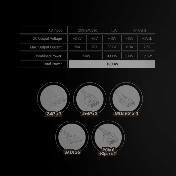 Bloc d’Alimentation Mars Gaming MPB1000SI ATX 1000 W 80 Plus Gold 1