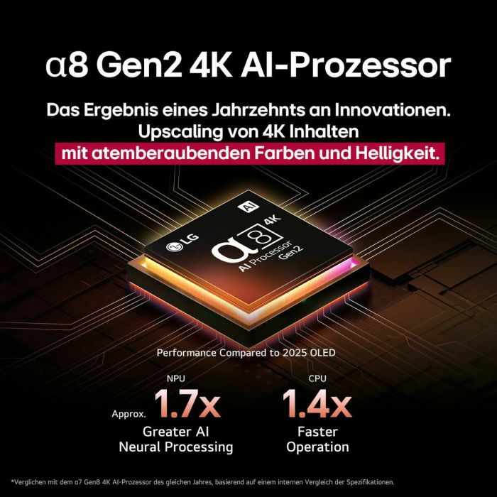 TV intelligente LG 86QNED86A6A 86" 4K Ultra HD LED HDR AMD FreeSync QNED 10 TV intelligente LG 86QNED86A6A 86" 4K Ultra HD LED HDR AMD FreeSync QNED 10