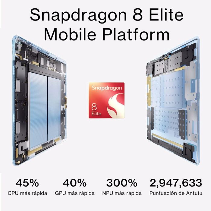 Tablette OnePlus 6 Tablette OnePlus 6