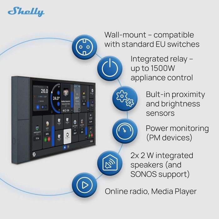 Panneau de contrôle Shelly 85371091 2