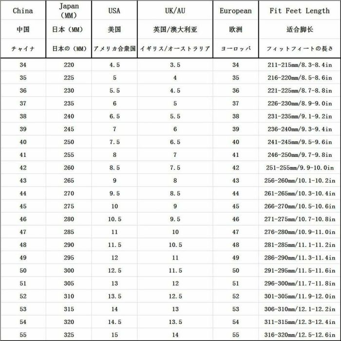 Câble USB-C Logitech 993-002153 Noir 1 Câble USB-C Logitech 993-002153 Noir 1